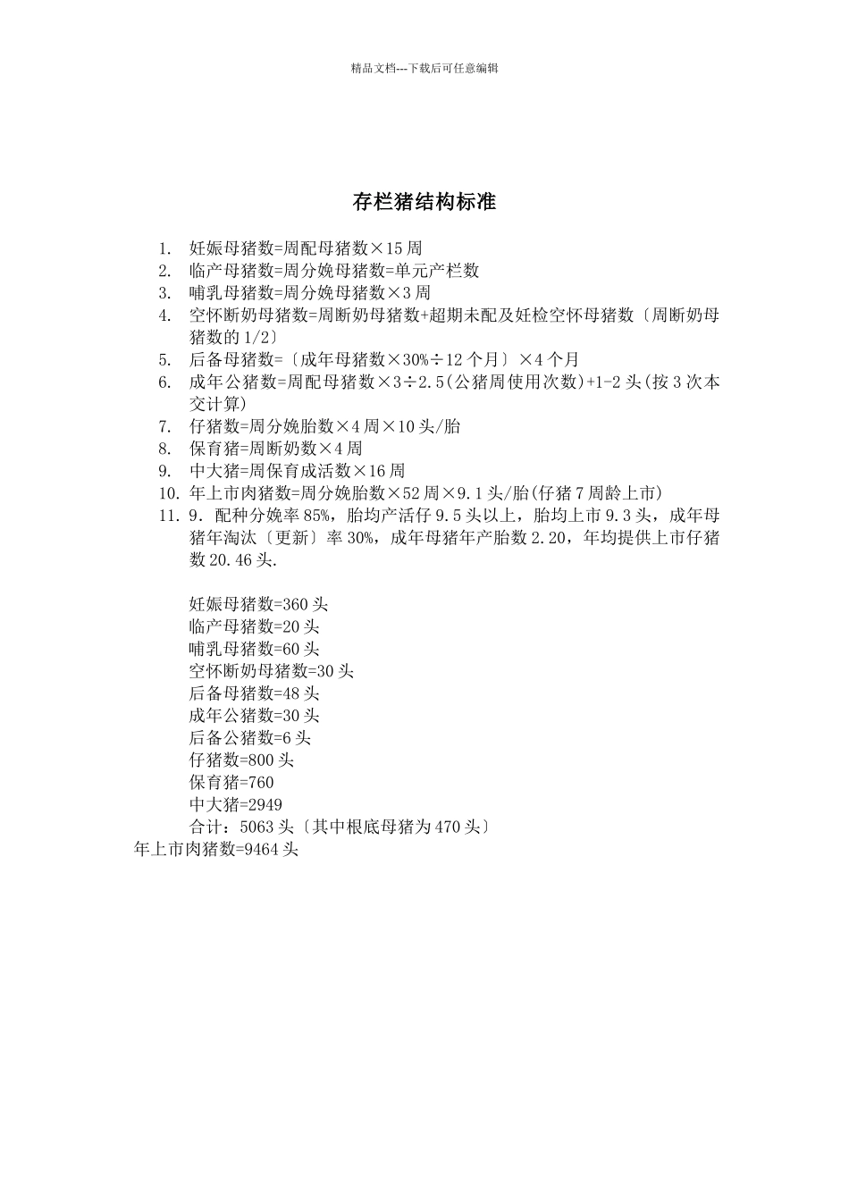 温氏万头猪场生产管理手册_第2页