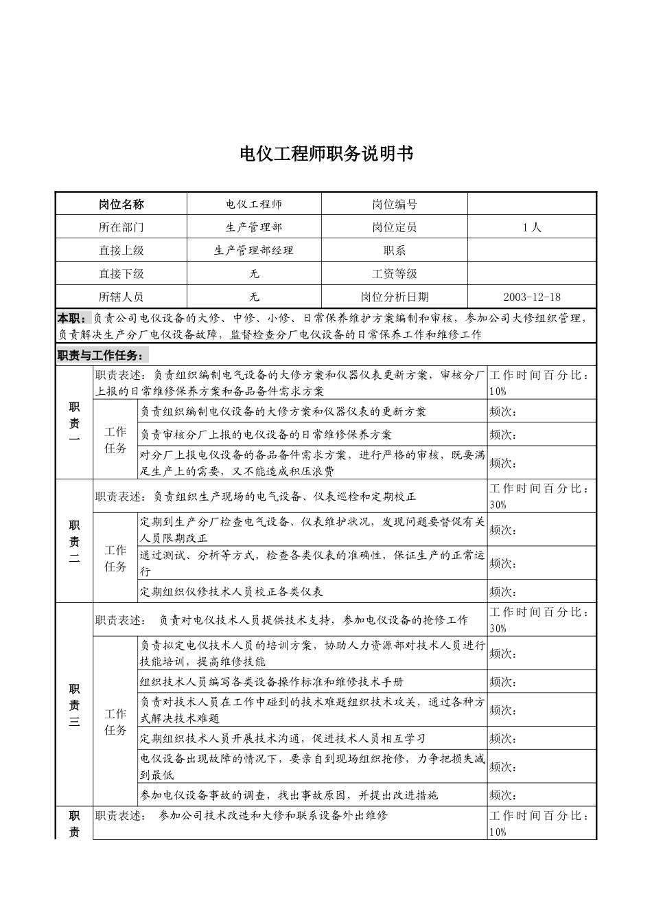 湖北新丰化纤公司生产管理部电仪工程师职务说明书_第1页