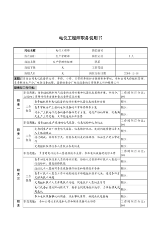 湖北新丰化纤公司生产管理部电仪工程师职务说明书