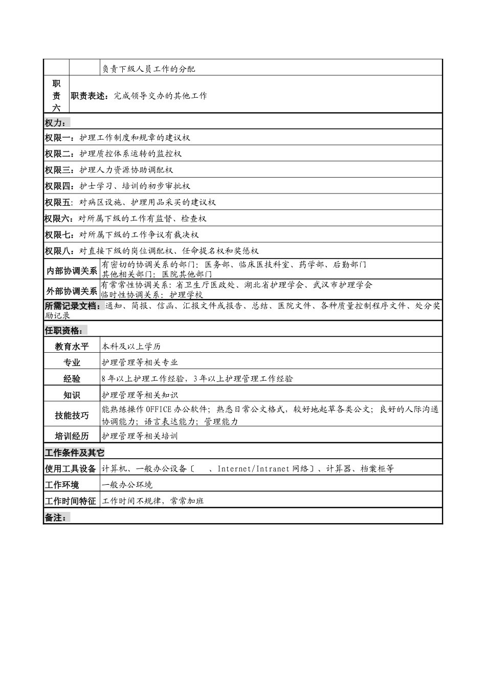 湖北新华医院护理部副主任岗位说明书_第2页