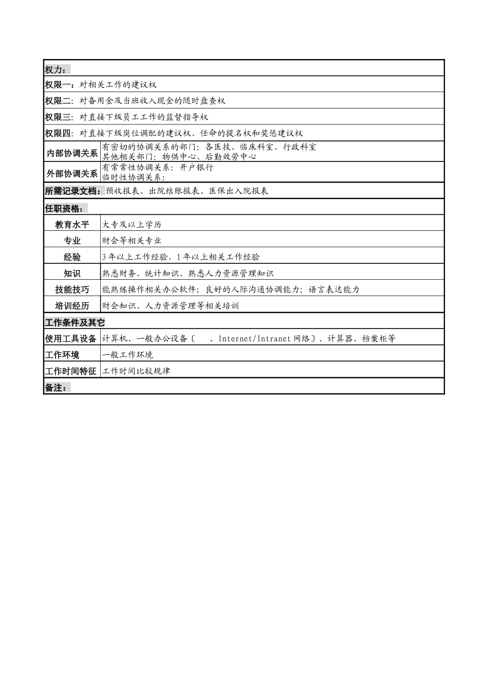 湖北新华医院财务中心住院组组长岗位说明书_第2页