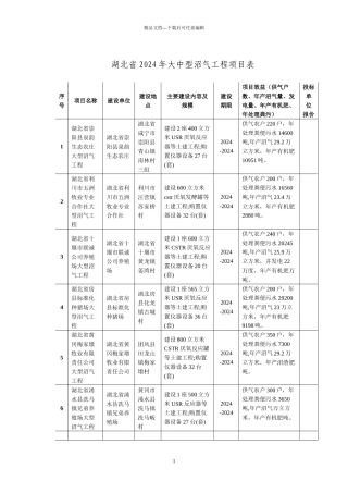湖北省XXXX年大中型沼气工程项目表