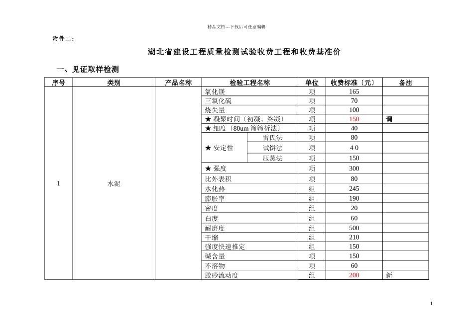 湖北省建设工程质量检测试验收费项目和收费基准_第1页