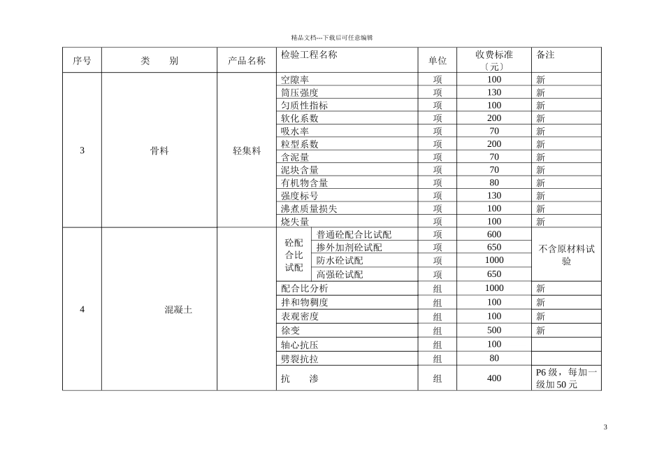 湖北省建设工程质量检测试验收费项目和收费基准_第3页