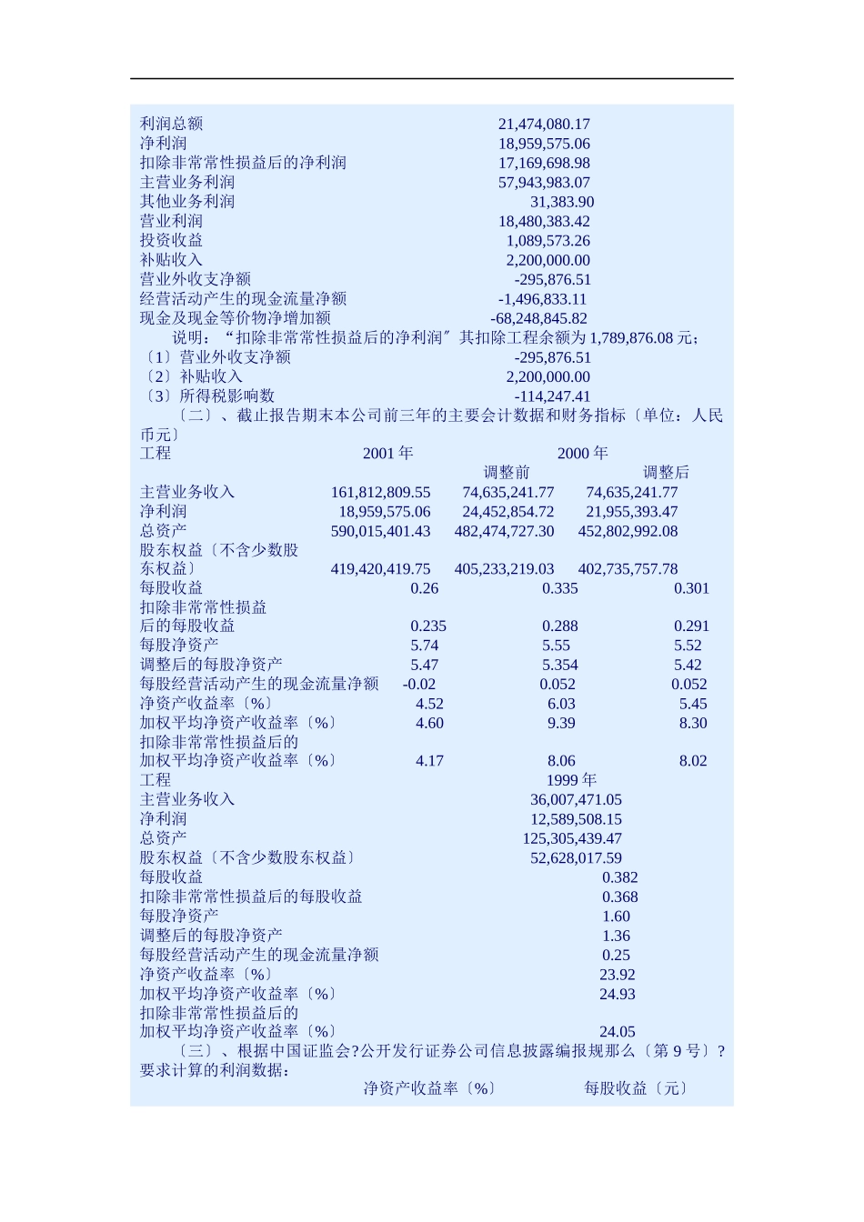 湖南某水殖公司年度报告_第2页