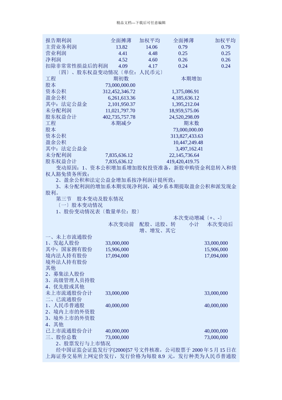 湖南某水殖公司年度报告_第3页