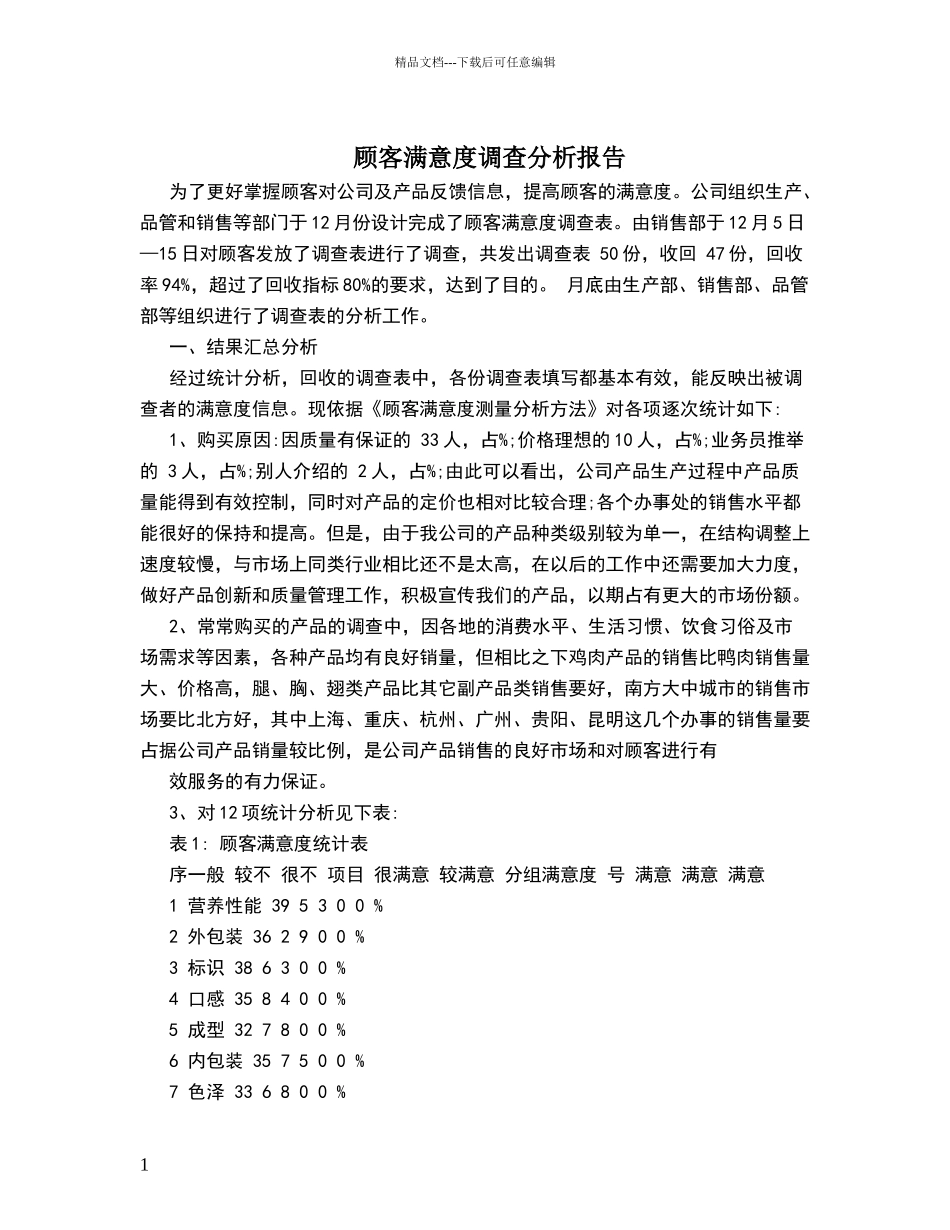 满意度调查分析报告_第1页