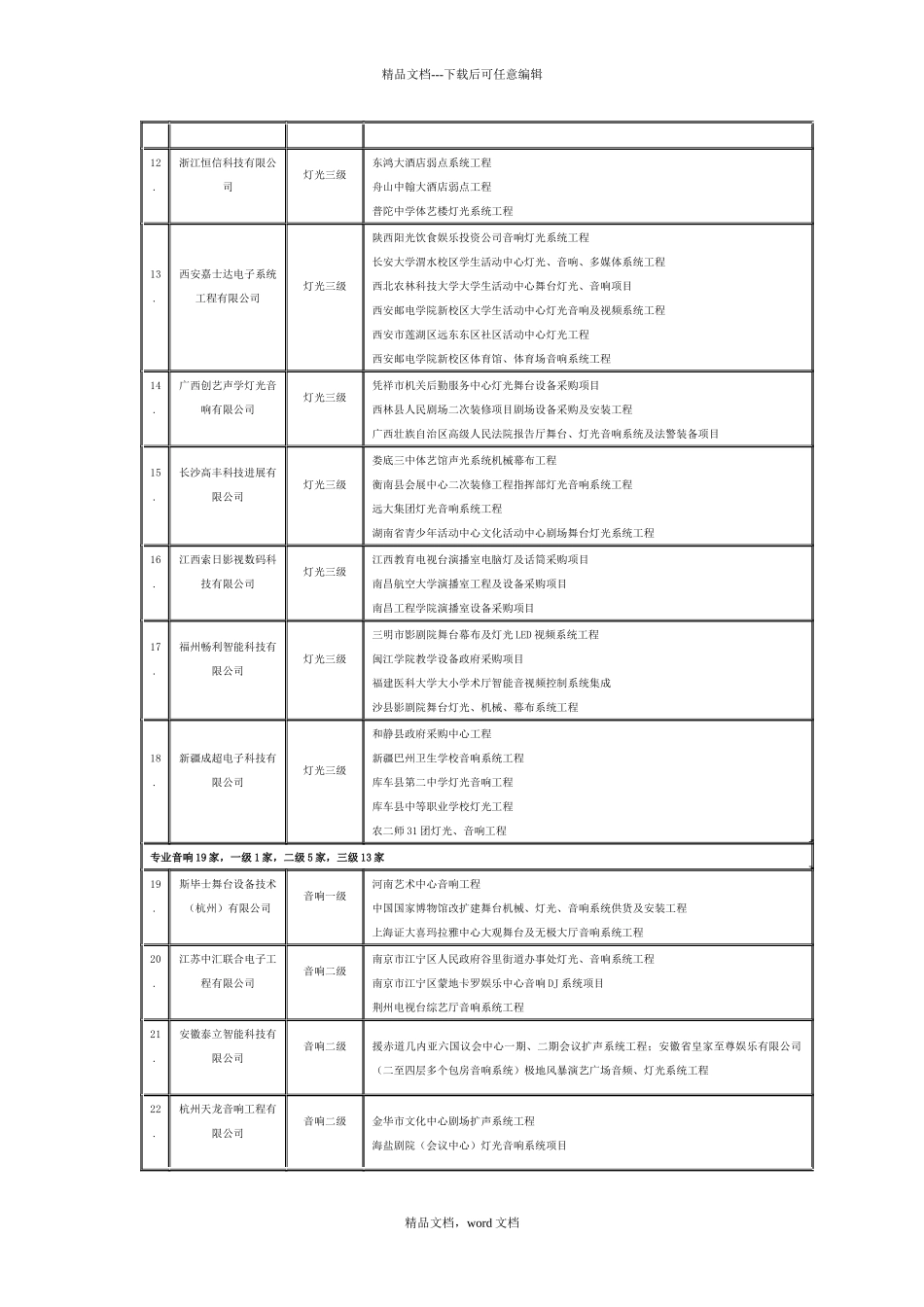 演艺设备资质_第2页