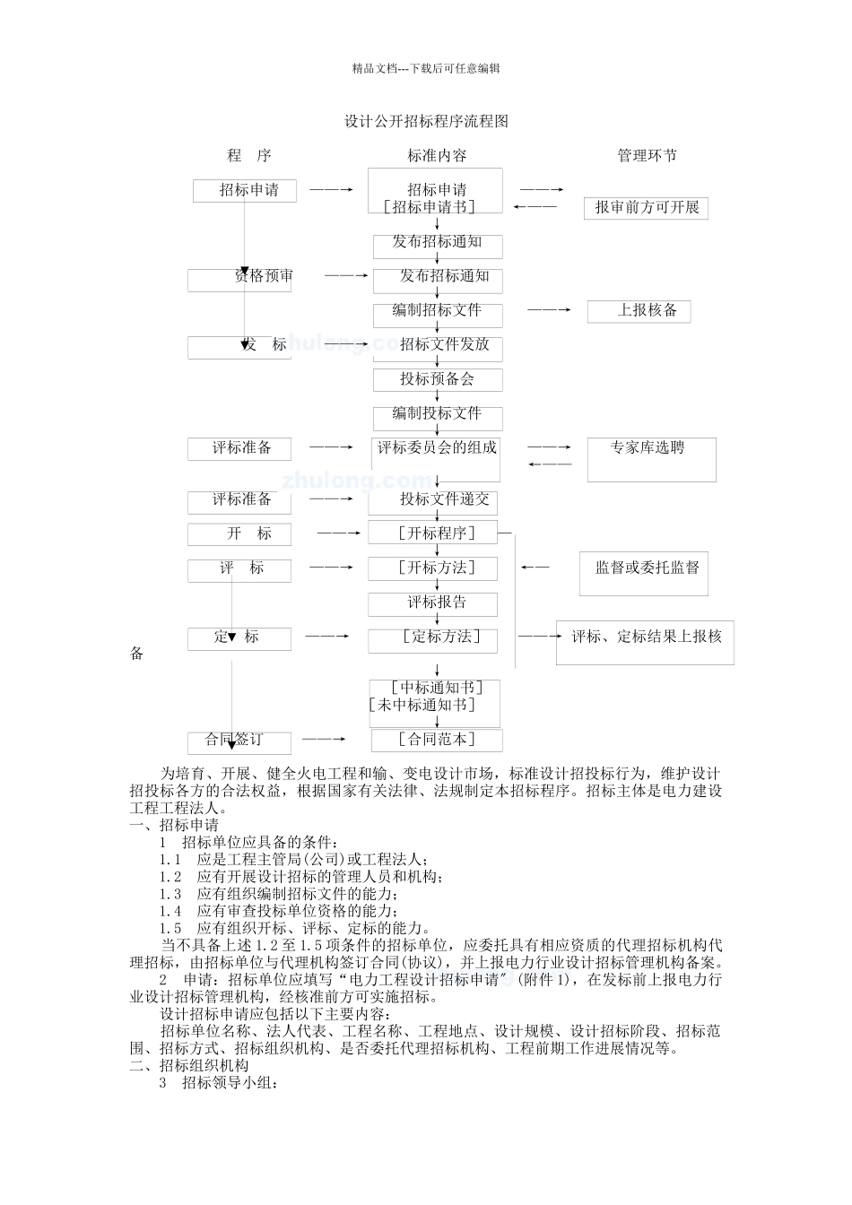 火力发电、输变电工程设计招标程序及招标文件范本_第2页