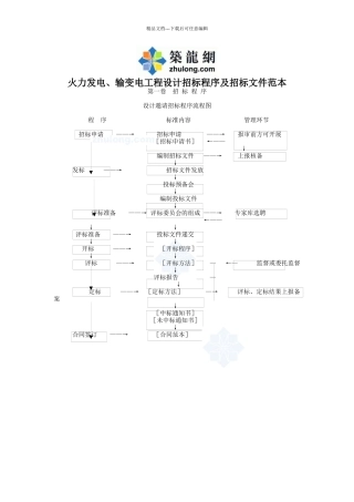 火力发电、输变电工程设计招标程序及招标文件范本