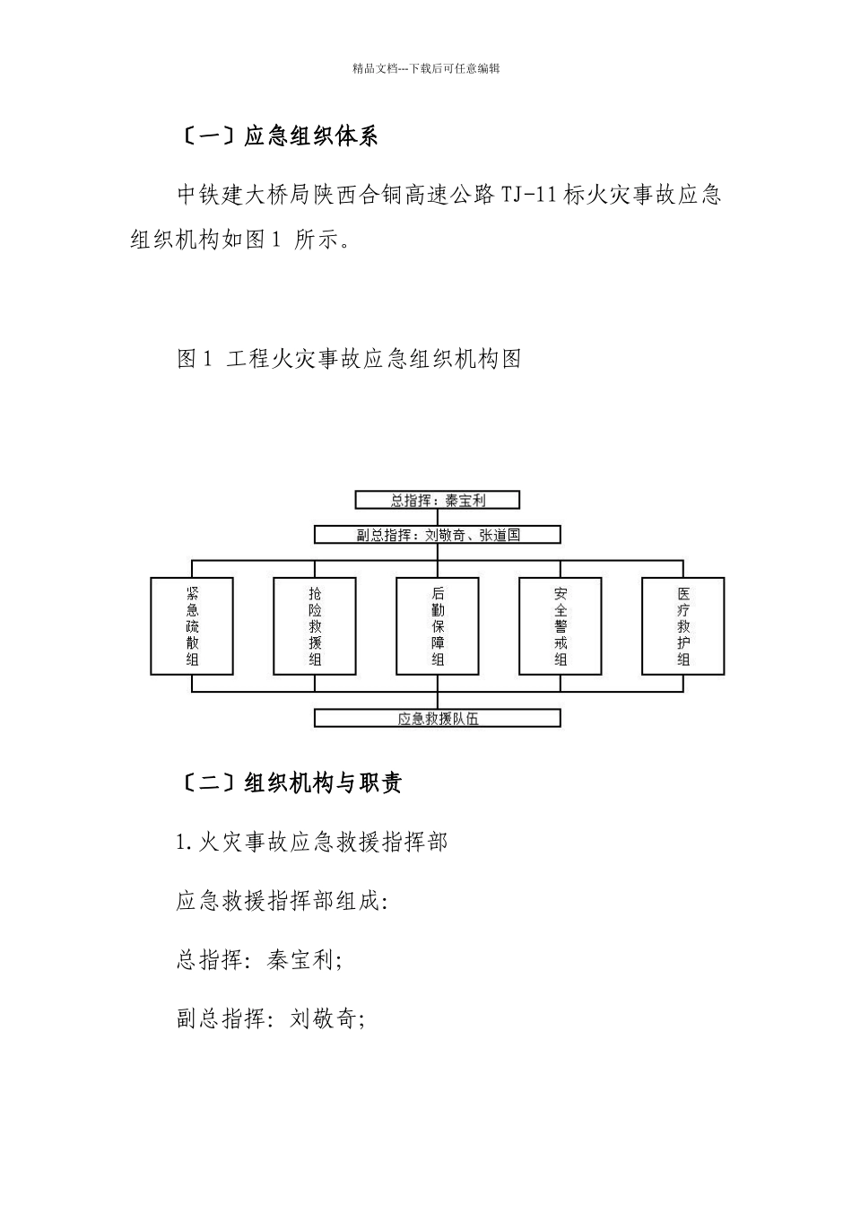 火灾事故专项应急预案完_第3页