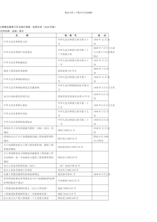 火电工程建设重要文件及现行规章标准目录