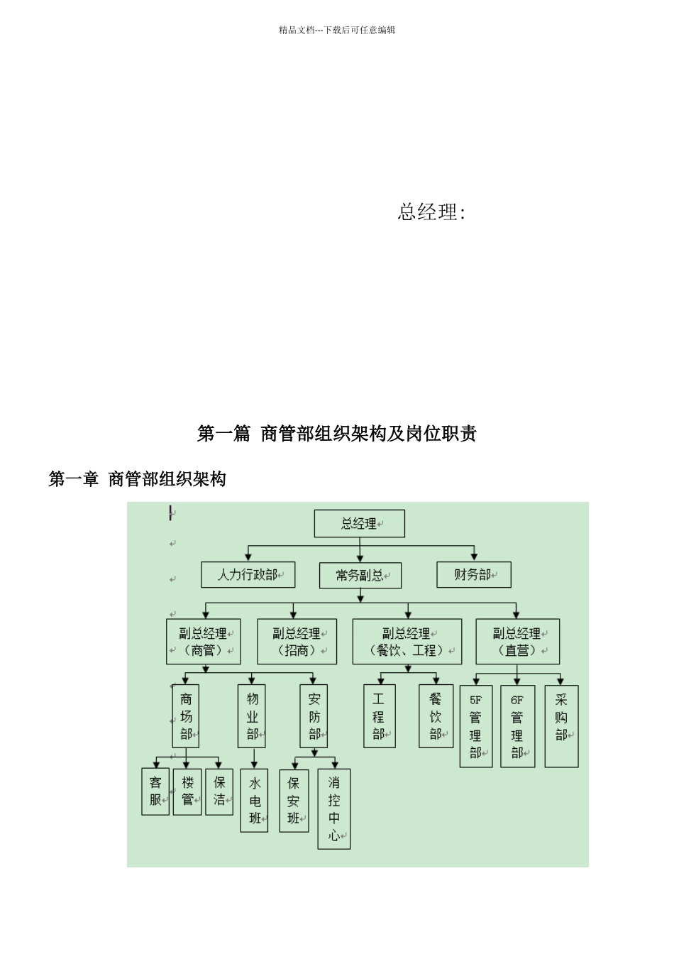 火车站商贸城商管部运营管理手册_第3页