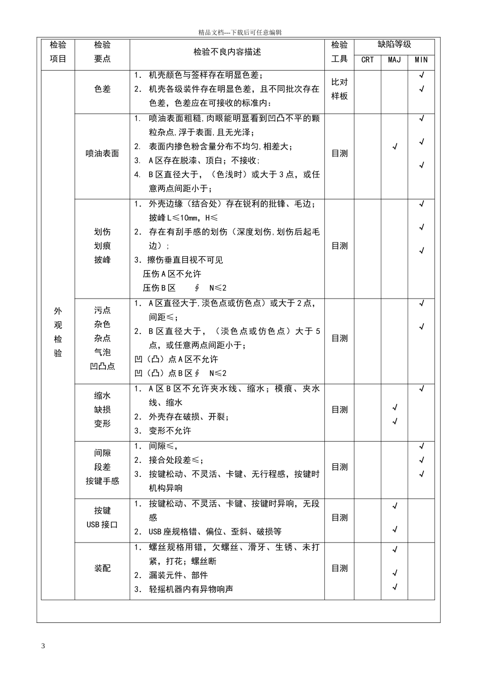 点读笔检验标准_第3页
