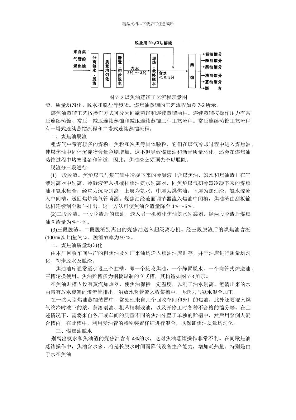 炼焦化学产品_第2页