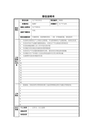 炼钢厂生产安全科生产科付科长职位说明书