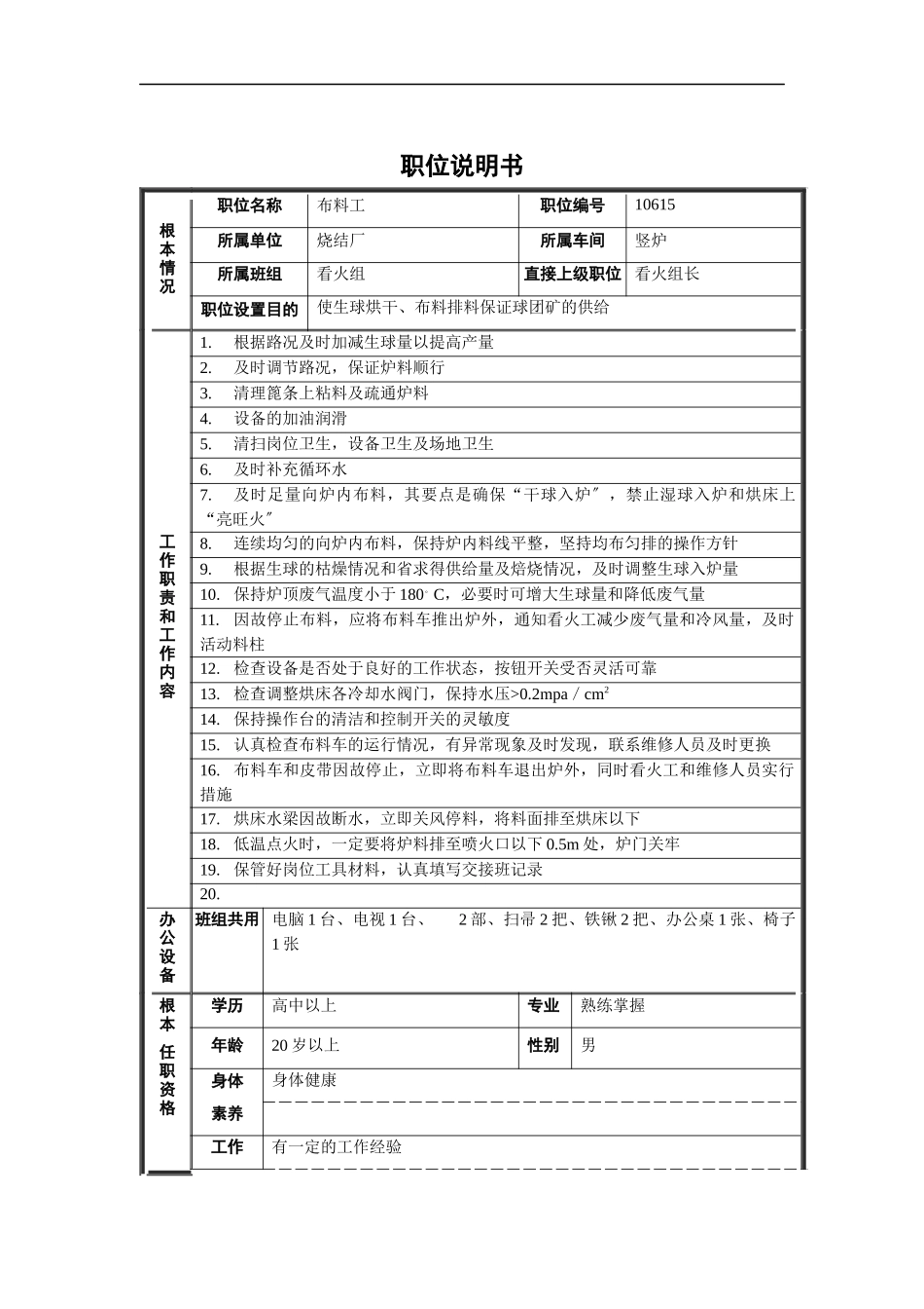 烧结厂竖炉布料工职位说明书_第1页
