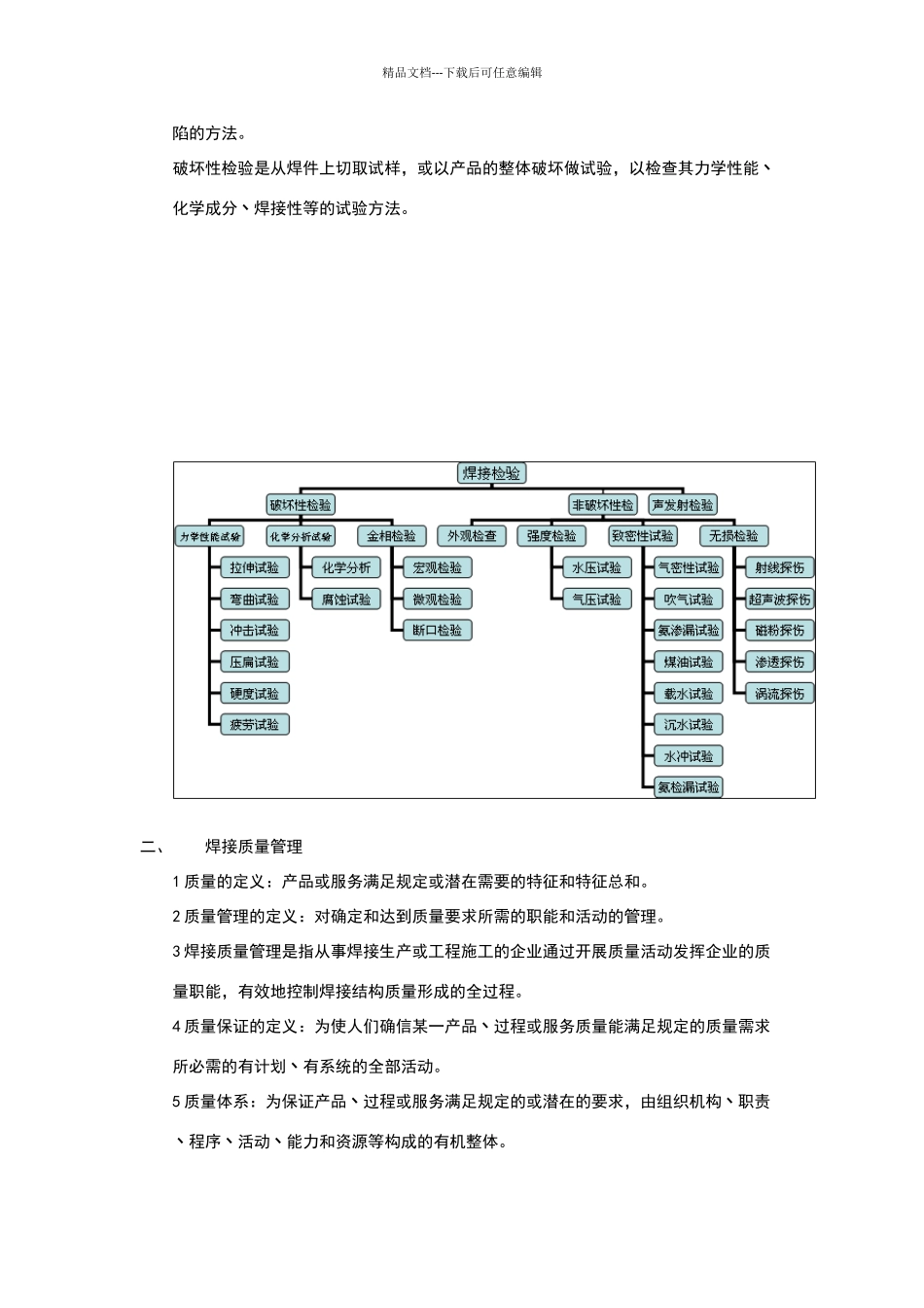 焊接质量管理与检验_第2页