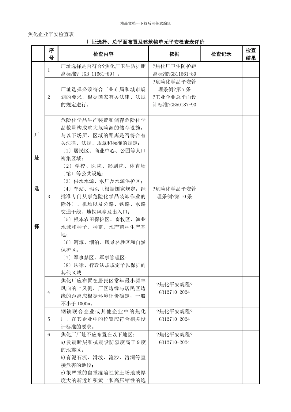 焦化企业安全检查表修改h_第1页