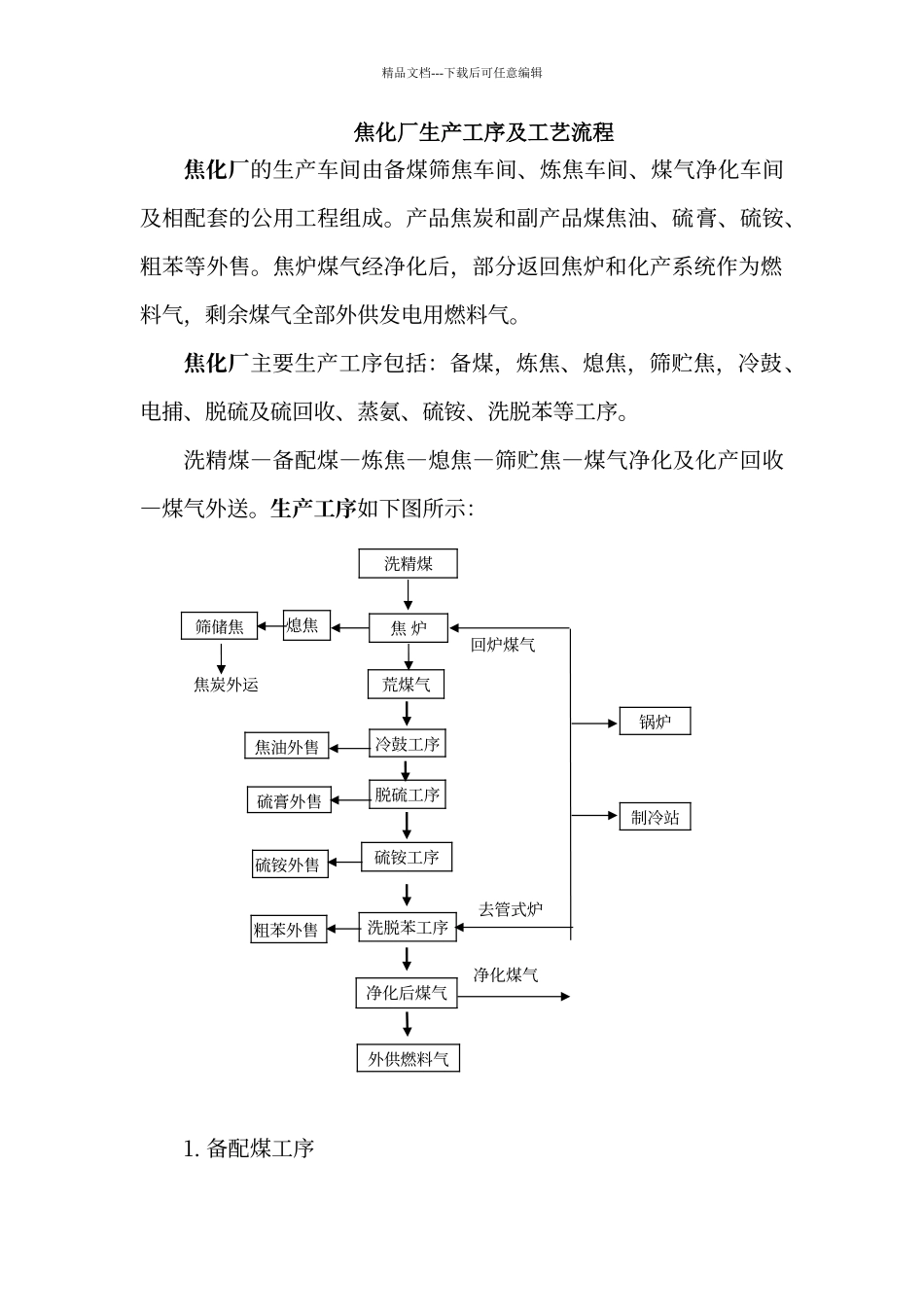 焦化厂生产工序及工艺流程图_第1页