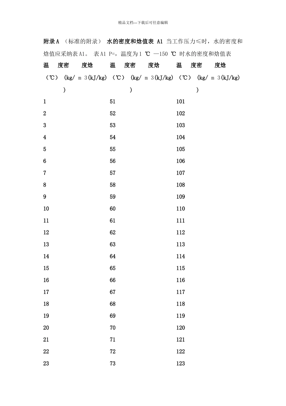 焓值密度与温度对应表_第1页