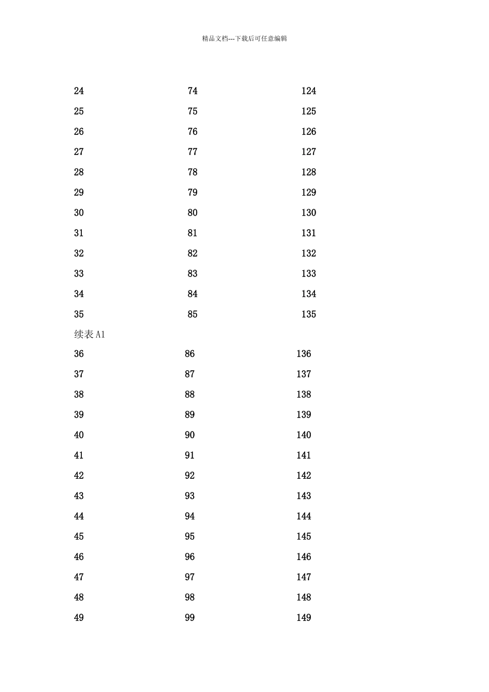 焓值密度与温度对应表_第2页
