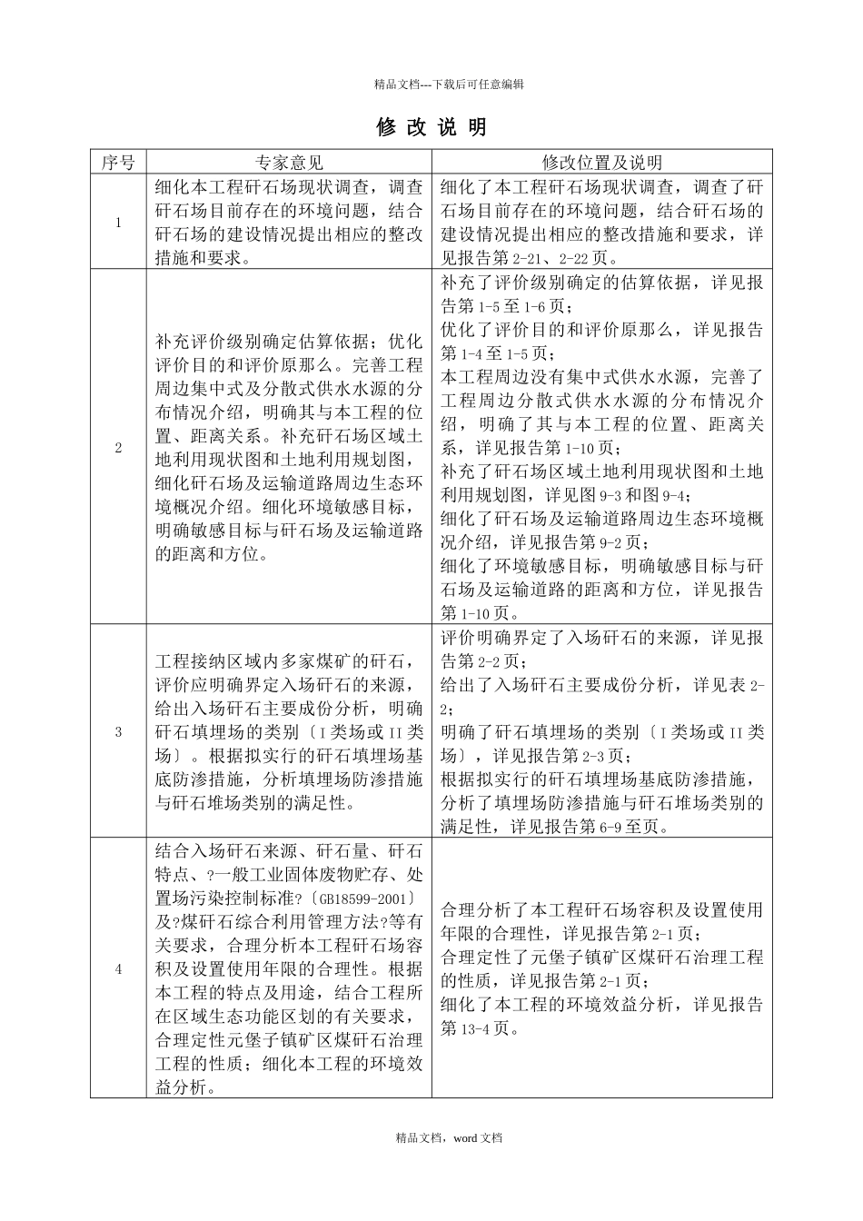 煤矸石治理项目环境影响报告书_第3页