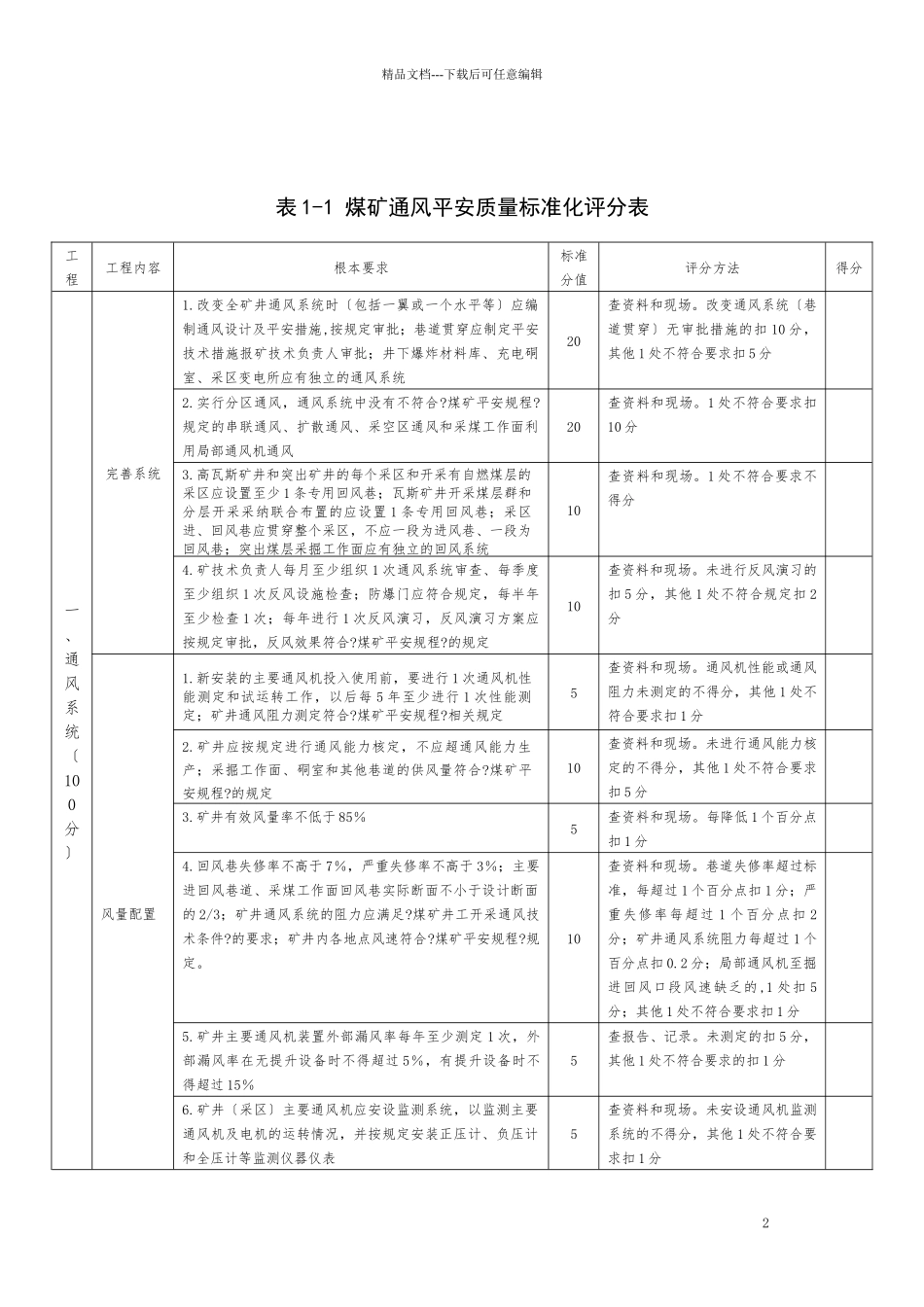 煤矿安全质量标准化评分表_第3页