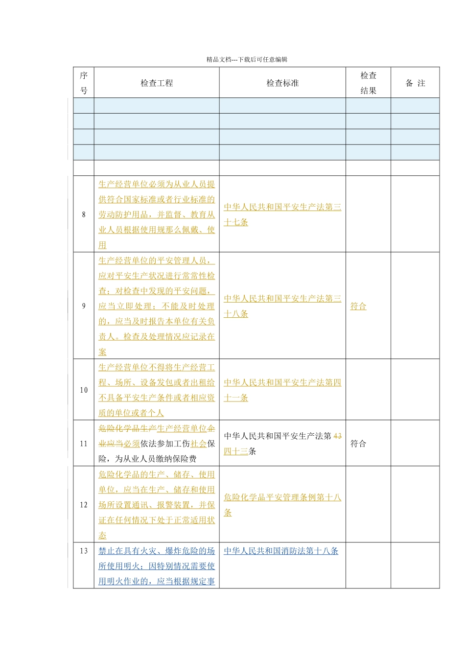燃气安全检查表_第2页