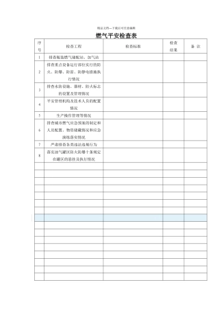 燃气安全检查表