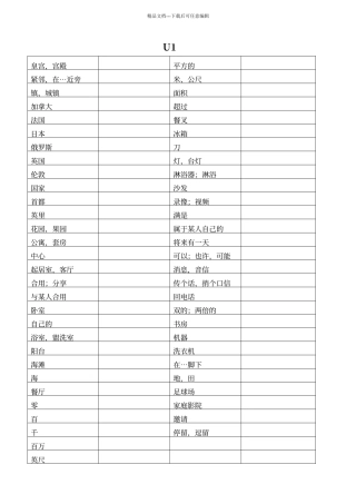 牛津初中英语译林版7B全册单词默写表