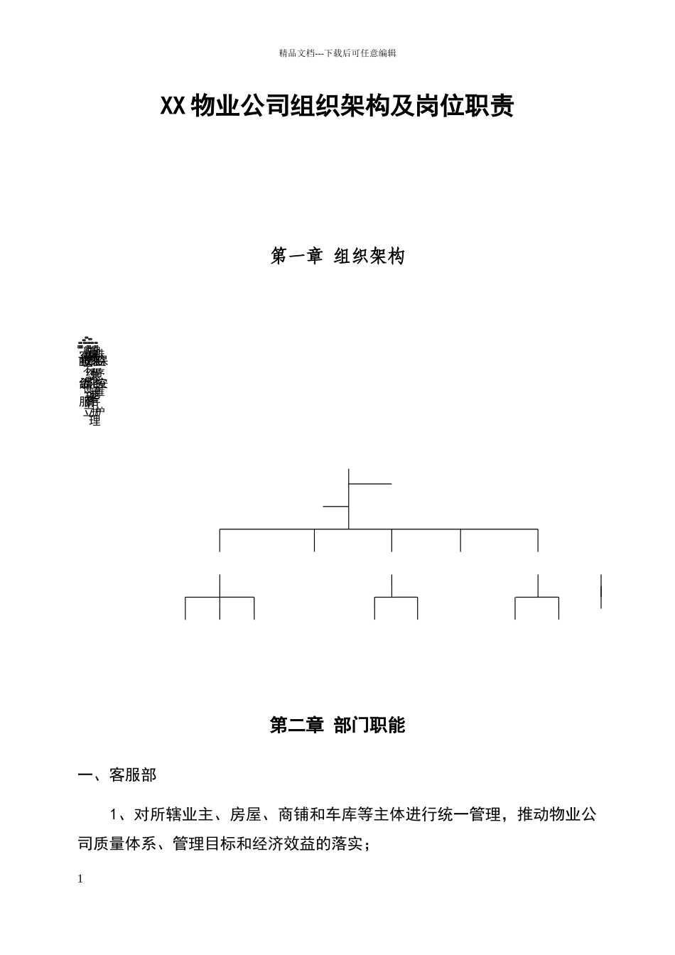 物业公司组织架构及岗位职责_第1页