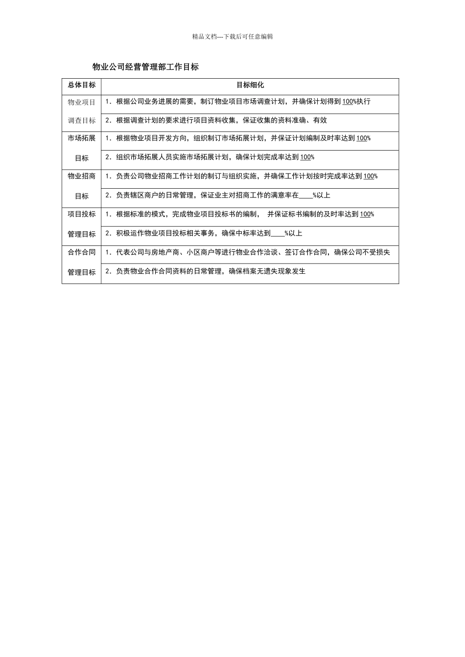 物业公司经营管理部工作目标_第1页