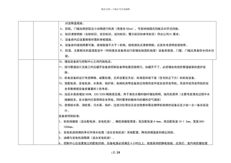 物业前期介入要点及标准_第2页