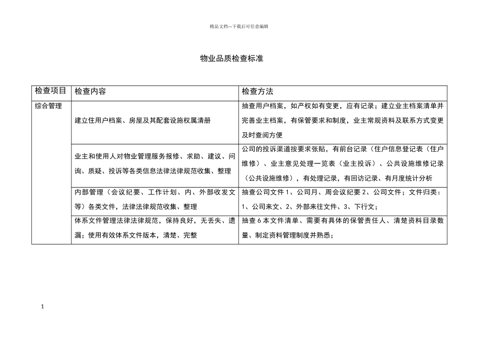 物业品质检查标准_第1页