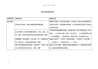 物业品质检查标准