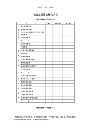 物业工程验收移交表格