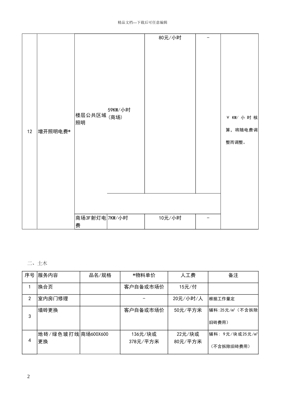 物业有偿服务收费标准_第2页