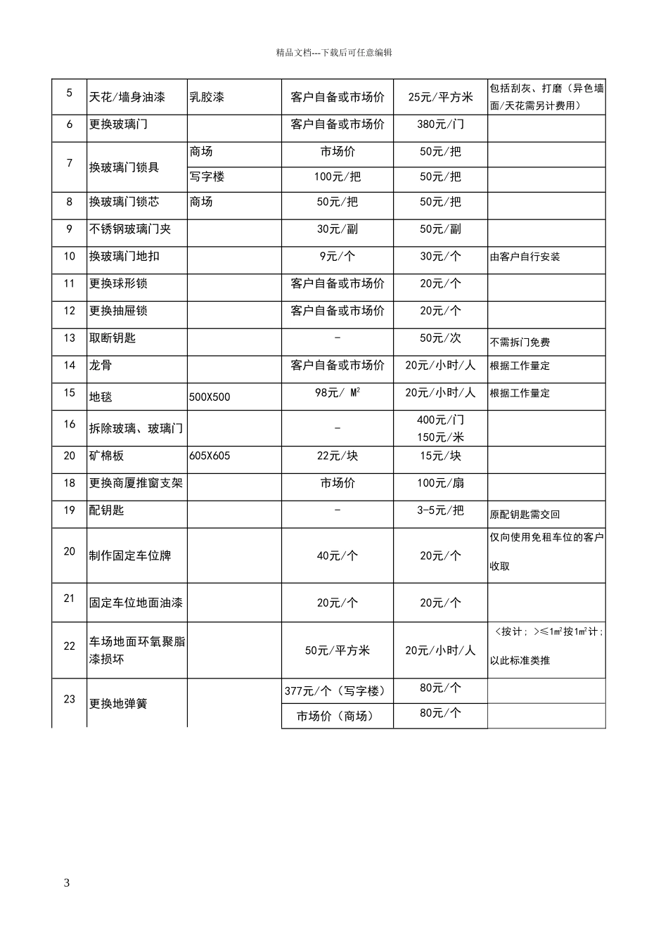 物业有偿服务收费标准_第3页