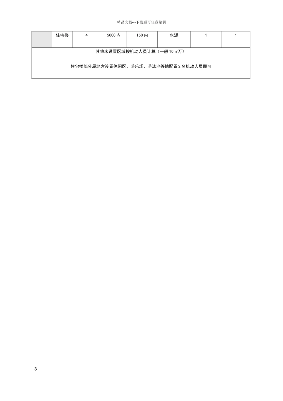 物业托管保洁人员配置参考指导标准_第3页