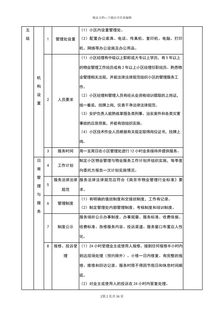 物业服务五级三类收费标准_第2页