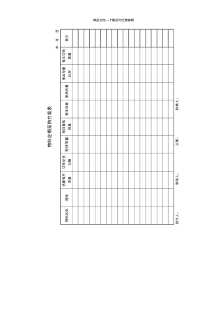 物料定期采购计划表