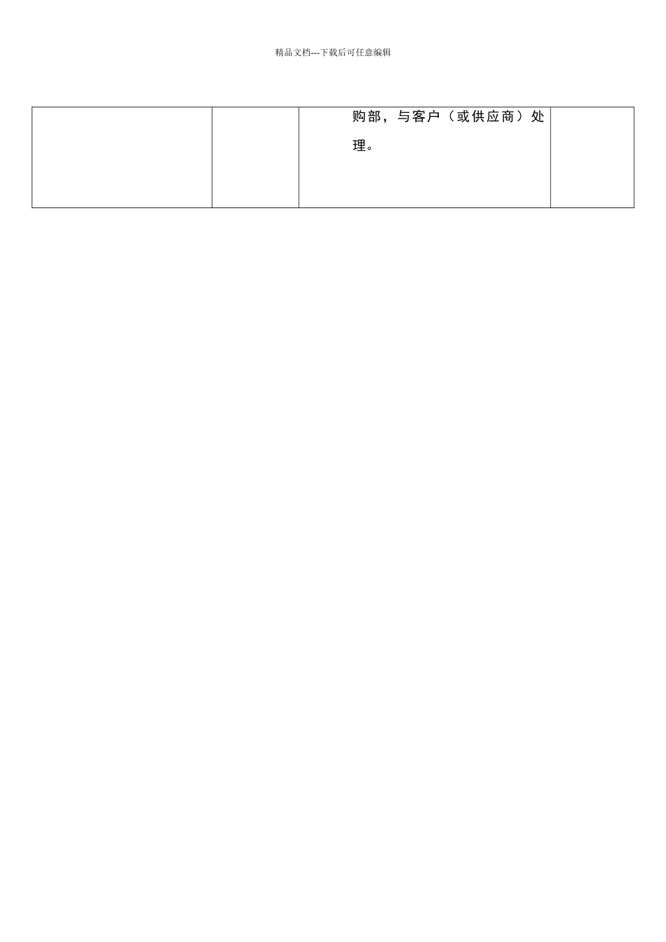 物料收、发、储存、防护的管理流程_第2页