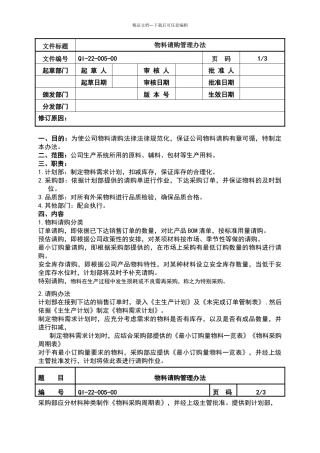 物料请购管理办法