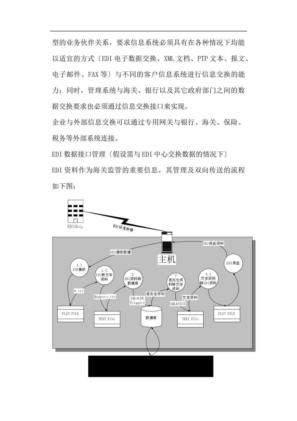 物流管理知识分析_第2页