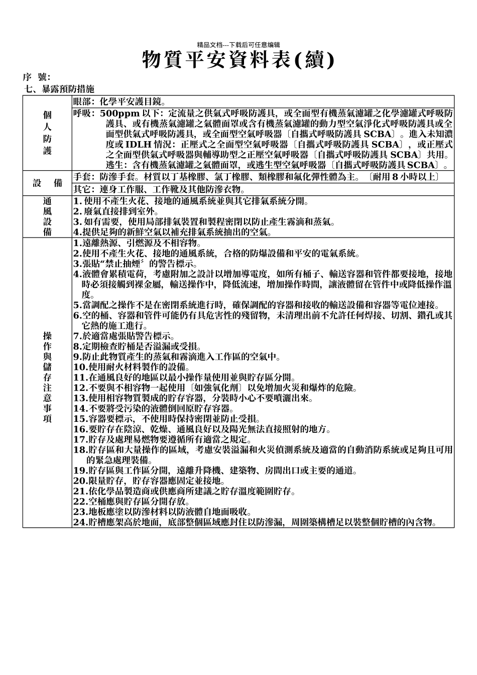 物质安全资料表_第3页