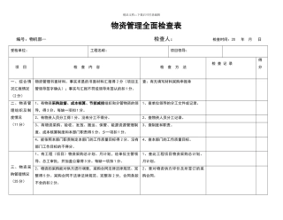 物资管理全面检查表