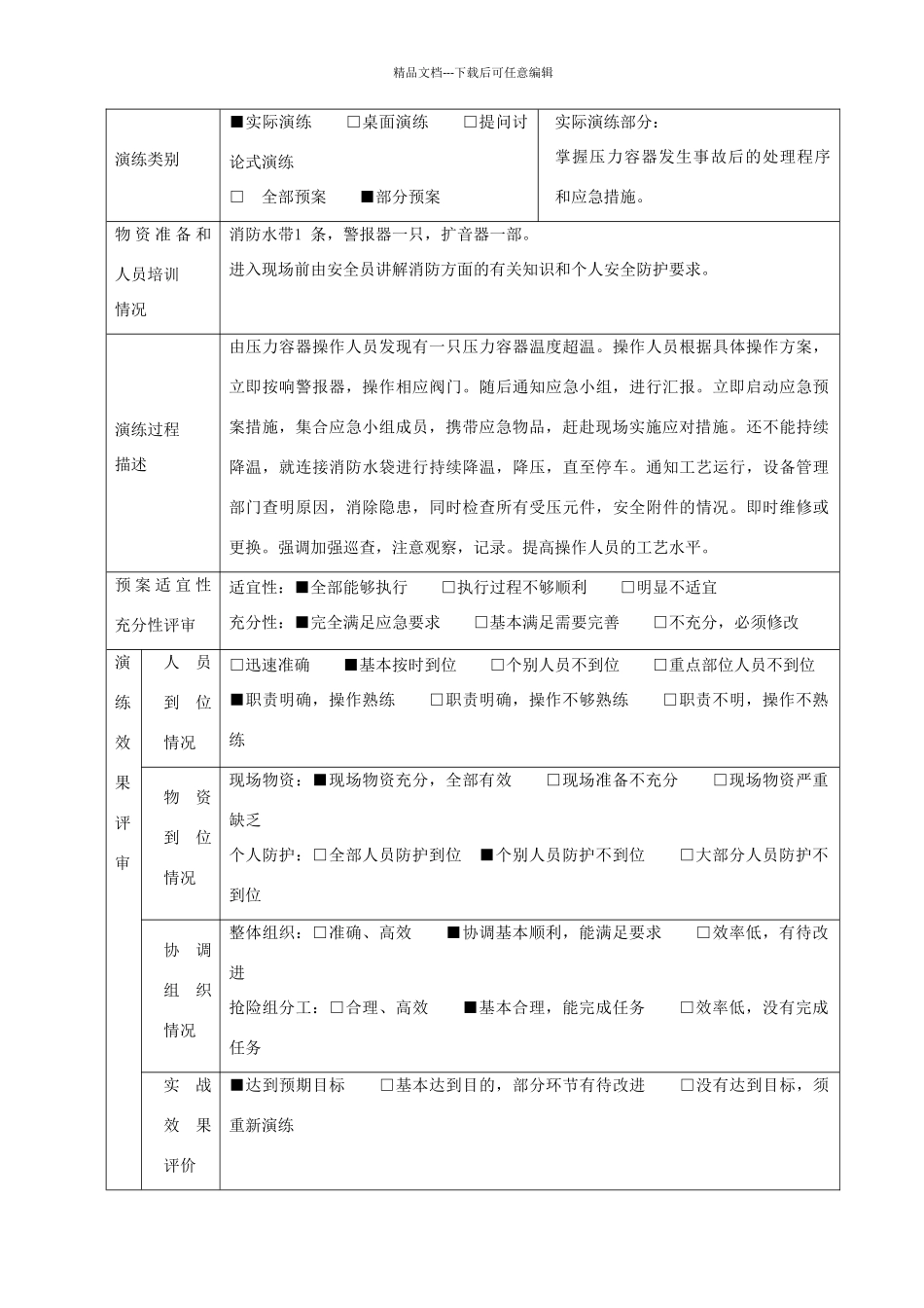 特种设备应急预案演练记录_第3页