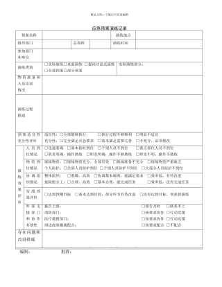 特种设备应急预案演练记录32406