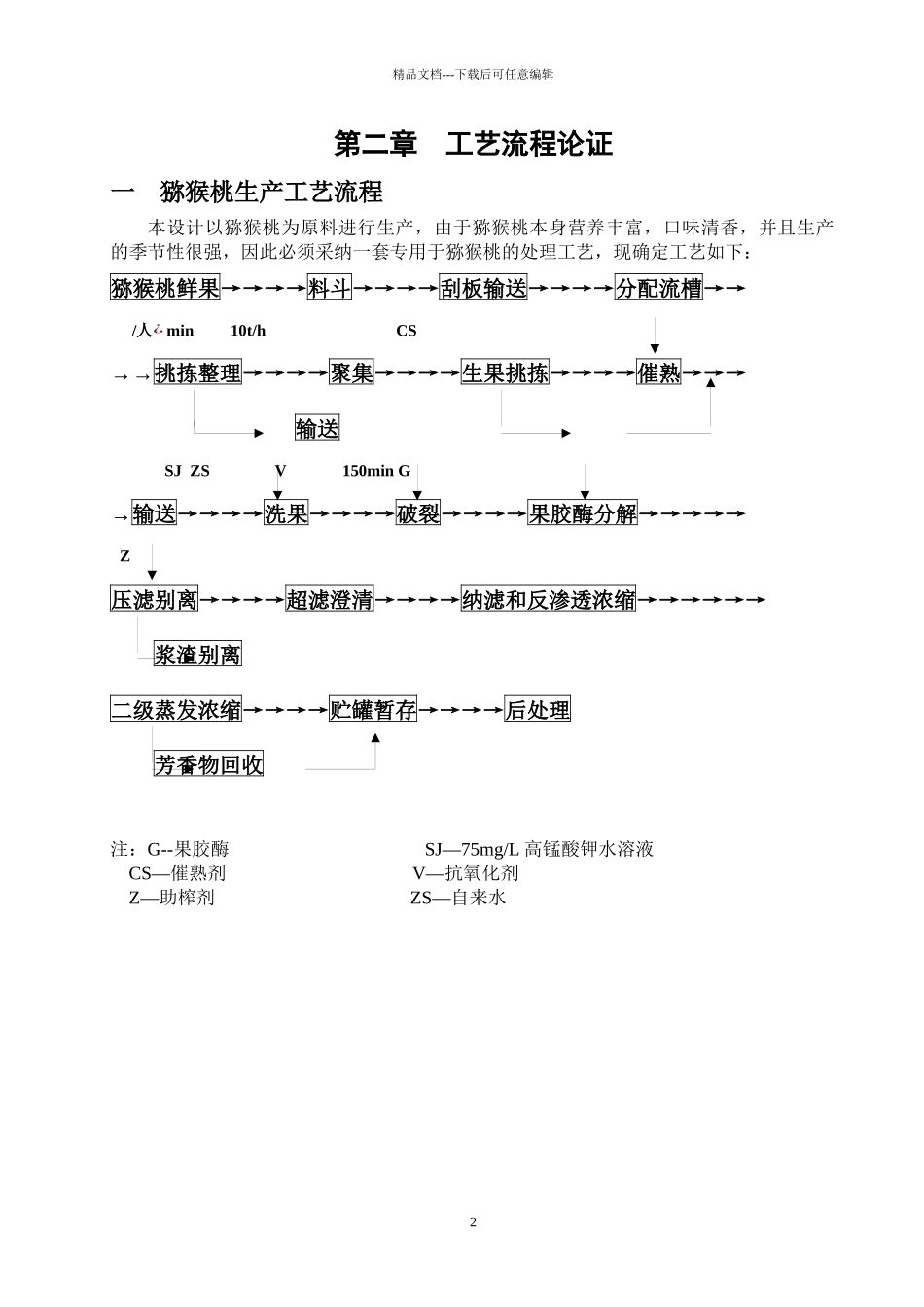 猕猴桃生产工艺_第2页